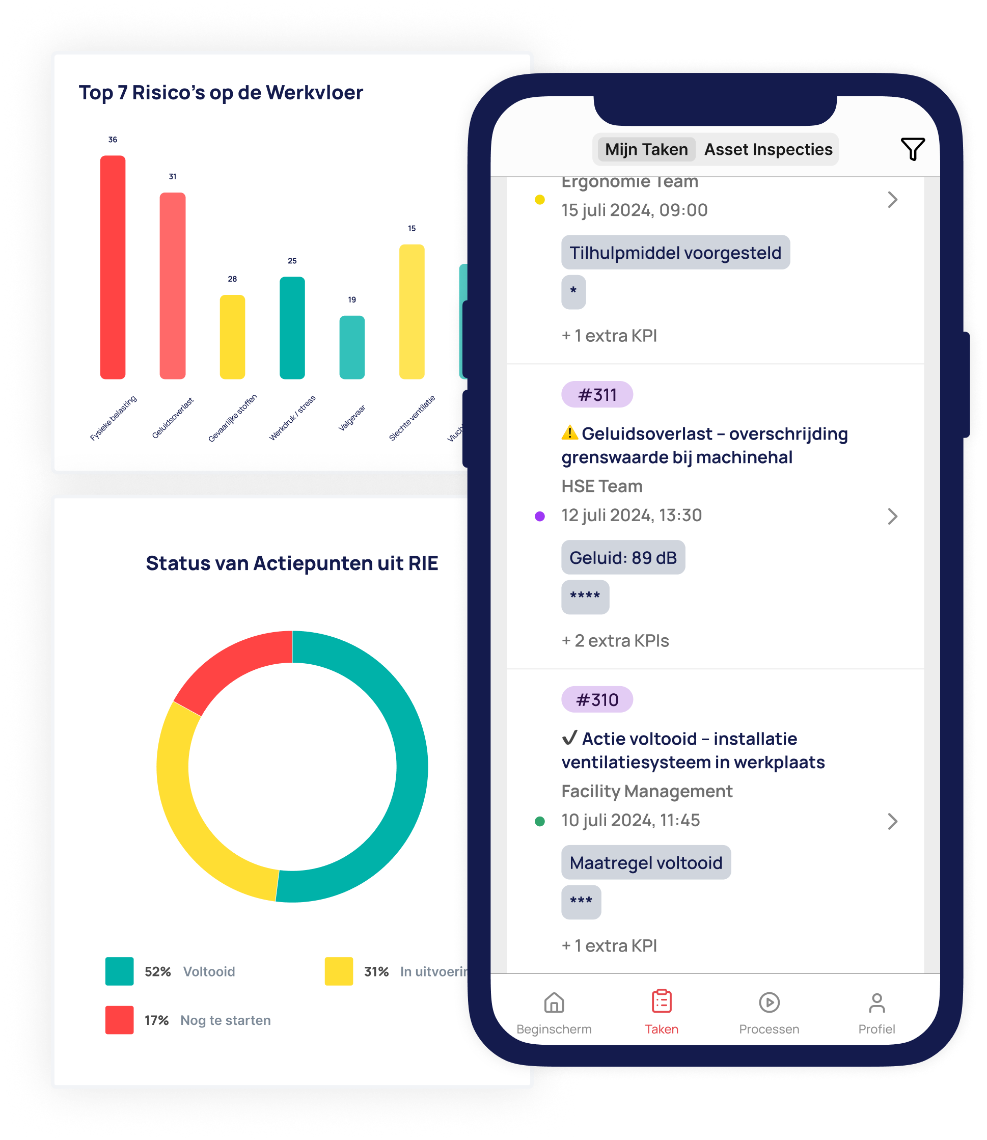 Capptions Mobile and Dashboard