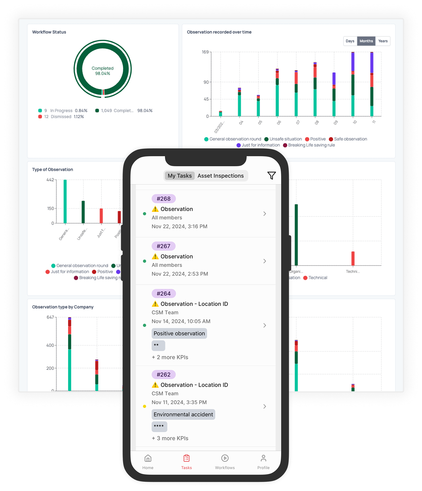 Capptions Workflow Builder Interface