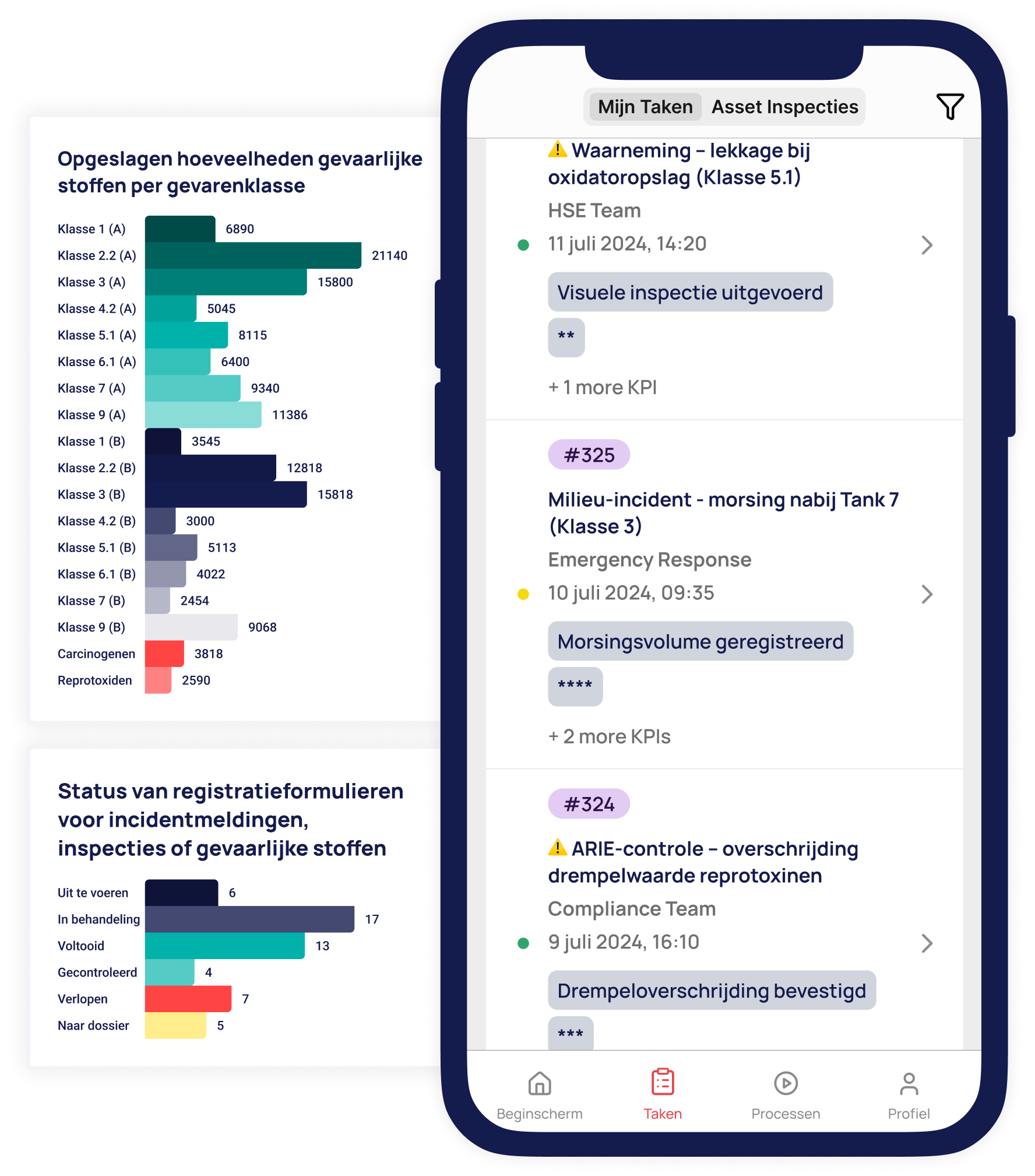 Capptions Mobile and Dashboard